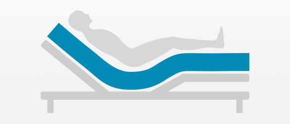 What Types of Mattresses Work Best with Adjustable Beds?